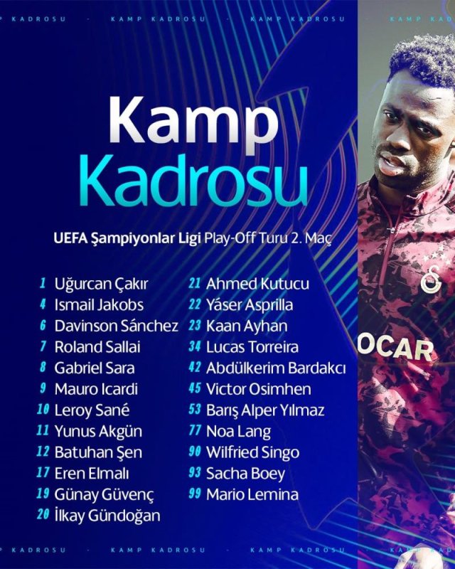 Galatasaray'ın Juventus Maçı Kadrosu