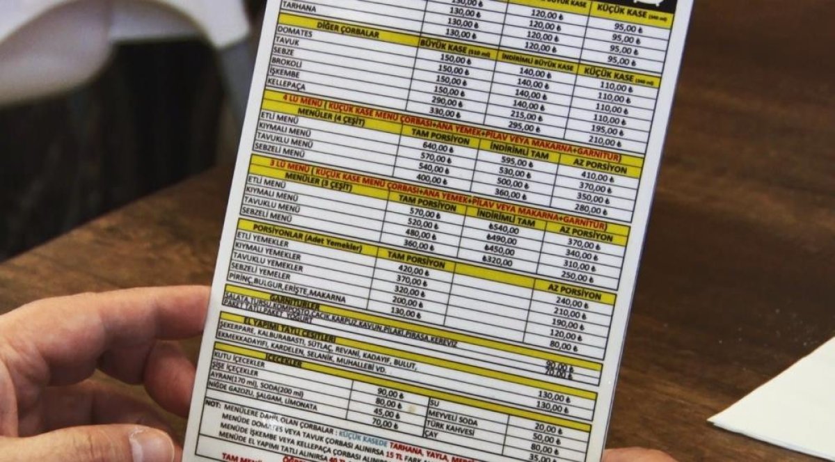 Gıda Etiketlemesinde Değişim: Menüde İçerik ve Kalori Bilgisi Zorunlu